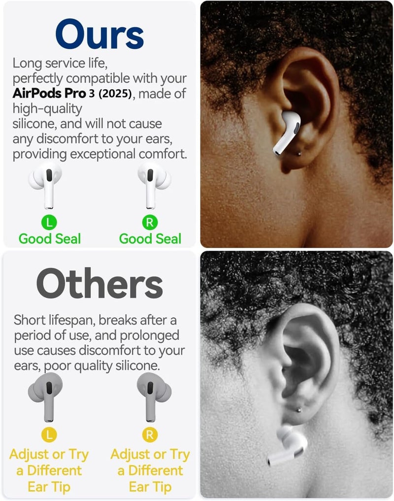 joremx 5 Pairs Silicone Replacement Ear Tips for AirPods Pro 3 (2025) with Cleaning Pen,Built-in dust Guard Screen,USB-C (2025)-5 Sizes (XXS/XS/S/M/L)-White - Image 3